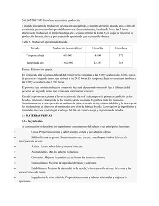 266.667/280 " 953 litros/hora en máxima producción. 
Teniendo en cuenta la producción deseada en cada periodo, el número de turnos en cada uno, el mes de 
vacaciones que se concederá previsiblemente en el cuarto trimestre, los días de fiesta, las 7 horas 
efectivas de producción en temporada baja, etc., se puede obtener la Tabla 5, en la que se muestran la 
producción horaria, diaria y por temporada aproximada que se pretende obtener. 
Tabla 5. Producción aproximada deseada. 
Periodo Producción deseada (litros) Litros/día Litros/hora 
Temporada baja 400.000 4.000 572 
Temporada alta 1.600.000 13.333 953 
Fuente: Elaboración propia. 
En temporada alta la jornada laboral del primer turno comenzará a las 8:00 y acabará a las 16:00, hora a 
la que entra el segundo turno, que acabará a las 24:00 horas. En temporada baja se comenzará también a 
las 9:00 y se acabará a las 17:00 horas. 
El personal que también trabaja en temporada baja será el personal contratado fijo, a diferencia del 
personal del segundo turno, que tendrá una contratación temporal. 
Una de las primeras acciones a llevar a cabo cada día será la de preparar la primera expedición de los 
helados, mediante el transporte de los mismos desde la cámara frigorífica hasta los camiones. 
Simultáneamente a esta operación se realizará la primera mezcla de ingredientes del día, y la descarga de 
los maduradores en dirección al mantecador con el fin de fabricar helado. La recepción de ingredientes y 
materiales diversos tendrá lugar a lo largo del día, así como la carga y expedición de helados. 
3.- MATERIAS PRIMAS 
3.1.- Ingredientes. 
A continuación se describen los ingredientes constituyentes del helado y sus principales funciones: 
· Grasa. Proporciona aroma y sabor, cuerpo, textura y suavidad en la boca. 
· Sólidos lácteos no grasos. Suministran textura, cuerpo, contribuyen al sabor dulce y a la 
incorporación de aire. 
· Azúcar. Aporta sabor dulce y mejora la textura. 
· Aromatizantes. Dan los sabores no lácteos. 
· Colorantes. Mejoran la apariencia y refuerzan los aromas y sabores. 
· Emulsionantes. Mejoran la capacidad de batido y la textura. 
· Estabilizantes. Mejoran la viscosidad de la mezcla, la incorporación de aire, la textura y las 
características de fusión. 
· Ingredientes de valor añadido. Proporcionan aromas y sabores adicionales y mejoran la 
apariencia. 
 