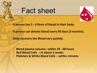 Fact sheetFact sheet
 A person has 5 - 6 litres of blood in their body.
 A person can donate blood every 90 days (3 months).
 Body recovers the Blood very quickly:
 Blood plasma volume– within 24 - 48 hours
 Red Blood Cells – in about 3 weeks
 Platelets & White Blood Cells – within minutes
 