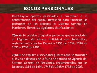 BONOS PENSIONALES
Constituyen aportes destinados a contribuir a la
conformación del capital necesario para financiar las
pensiones de los afiliados al Sistema General de
Pensiones. Tienen las siguientes clasificaciones:
Tipo A: Se expiden a aquellas personas que se trasladen
al Régimen de Ahorro Individual con Solidaridad,
reglamentados por los Decretos 1299 de 1994, 1748 de
1995 y 3798 de 2003
Tipo B: Se expiden a servidores públicos que se trasladen
al ISS en o después de la fecha de entrada en vigencia del
Sistema General de Pensiones, reglamentados por los
Decretos 1314 de 1994, 1748 de 1995 y 3798 de 2003.
 