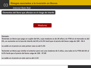 03

Riesgos asociados a la inversión en Bonos

Interest Rate Risk

Elementos del Bono que afectan en el riesgo de interés

Madurez

Ejemplo:
Teniendo un Bono que paga un cupón del 6%, cuya madurez es de 20 años y la YTM en el mercado es del
6%, un aumento en la tasa de interés del 6% al 6.5% hará que el precio del bono caiga de 100 - 94.4
La caída en el precio en este primer caso es del 5.5%

Teniendo un Bono que similar al anterior pero con una madurez de 5 años, una suba en la YTM del 6% al
6.5% hará que el precio del bono caiga de 100 - 97.89
La caída en el precio en este casi es del 2.1%

 