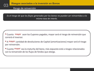 03

Riesgos asociados a la inversión en Bonos

Riesgo de reinversión

Es el riesgo de que los flujos generados por los bonos no puedan ser reinvertidos a la
misma tasa de interés.

• Cuanto

mayor sean los Cupones pagados, mayor será el riesgo de reinversión que
correrá el inversor.

• A mayor cantidad de devoluciones de Capital (amortizaciones) mayor será el riesgo
por reinversión.

• Cuanto mayor sea la maturity del bono, más expuesto está a riesgos relacionados
con la reinversión de los flujos de fondos que otorga.

 