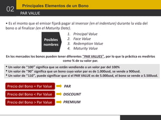 02

Principales Elementos de un Bono

PAR VALUE

• Es el monto que el emisor fijará pagar al inversor (en el indenture) durante la vida del
bono o al finalizar (en el Maturity Date).
1. Principal Value
2. Face Value
Posibles
3. Redemption Value
nombres
4. Maturity Value
En los mercados los bonos pueden tener diferentes “PAR VALUES”, por lo que la práctica es medirlos
como % de su valor par.

• Un valor de “100” significa que se están vendiendo a un valor par del 100%
• Un valor de “90” significa que un bono cuyo valor par es de 1.000usd, se vende a 900usd.
• Un valor de “110”, puede significar que si el PAR VALUE es de 5.000usd, el bono se vende a 5.500usd.
Precio del Bono = Par Value

PAR

Precio del Bono < Par Value

DISCOUNT

Precio del Bono > Par Value

PREMIUM

 