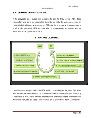 Mercado de
                               contaminación

2.4.- CICLO DE UN PROYECTO MDL


Todo proyecto que busca ser acreditado por la ONU como MDL debe
completar una serie de requisitos durante su ciclo de vida para estar en
capacidad de obtener y negociar un CER. A este proceso se le conoce como
el ciclo del proyecto MDL o ciclo MDL, y comprende los pasos que se
muestran en el siguiente grafico.


                         ETAPAS DEL CICLO MDL




Las diferentes etapas del ciclo MDL están normadas por la Junta Ejecutiva
MDL de las Naciones Unidas, la cual tiene como función principal normar y
supervisar el MDL en el ámbito internacional entre los países miembros del
Protocolo de Kioto. Su sede se encuentra en la ciudad del Bonn (Alemania).




                                                                  Página 17
 