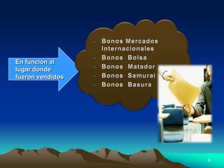 Bonos Provinciales: Emitidos por Municipios y entes públicos.