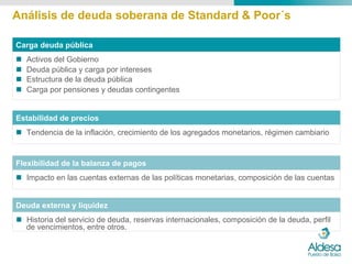 Análisis de deuda soberana de Standard & Poor´s

Carga deuda pública
n    Activos del Gobierno
n    Deuda pública y carga por intereses
n    Estructura de la deuda pública
n    Carga por pensiones y deudas contingentes


Estabilidad de precios
n  Tendencia de la inflación, crecimiento de los agregados monetarios, régimen cambiario


Flexibilidad de la balanza de pagos
n  Impacto en las cuentas externas de las políticas monetarias, composición de las cuentas


Deuda externa y liquidez
n  Historia del servicio de deuda, reservas internacionales, composición de la deuda, perfil
    de vencimientos, entre otros.
 