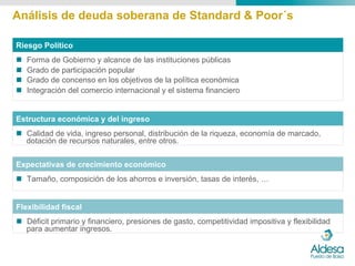 Análisis de deuda soberana de Standard & Poor´s

Riesgo Político
n    Forma de Gobierno y alcance de las instituciones públicas
n    Grado de participación popular
n    Grado de concenso en los objetivos de la política económica
n    Integración del comercio internacional y el sistema financiero


Estructura económica y del ingreso
n  Calidad de vida, ingreso personal, distribución de la riqueza, economía de marcado,
    dotación de recursos naturales, entre otros.


Expectativas de crecimiento económico
n  Tamaño, composición de los ahorros e inversión, tasas de interés, …


Flexibilidad fiscal
n  Déficit primario y financiero, presiones de gasto, competitividad impositiva y flexibilidad
    para aumentar ingresos.
 