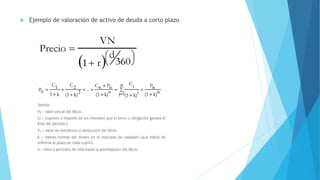  Ejemplo de valoración de activo de deuda a corto plazo
 
