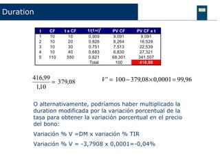 Duration

           t   CF    t x CF   1/(1+i)t       PV CF    PV CF x t
           1    10     10     0,909          9,091       9,091
           2    10     20     0,826          8,264      16,529
           3    10     30     0,751          7,513      22,539
           4    10     40     0,683          6,830      27,321
           5   110     550    0,621          68,301    341,507
                               Total          100       416,99


       416,99
              = 379,08                   V ' = 100 − 379,08 × 0,0001 = 99,96
        1,10

       O alternativamente, podríamos haber multiplicado la
       duration modificada por la variación porcentual de la
       tasa para obtener la variación porcentual en el precio
       del bono:
       Variación % V =DM x variación % TIR
       Variación % V = -3,7908 x 0,0001=-0,04%
 