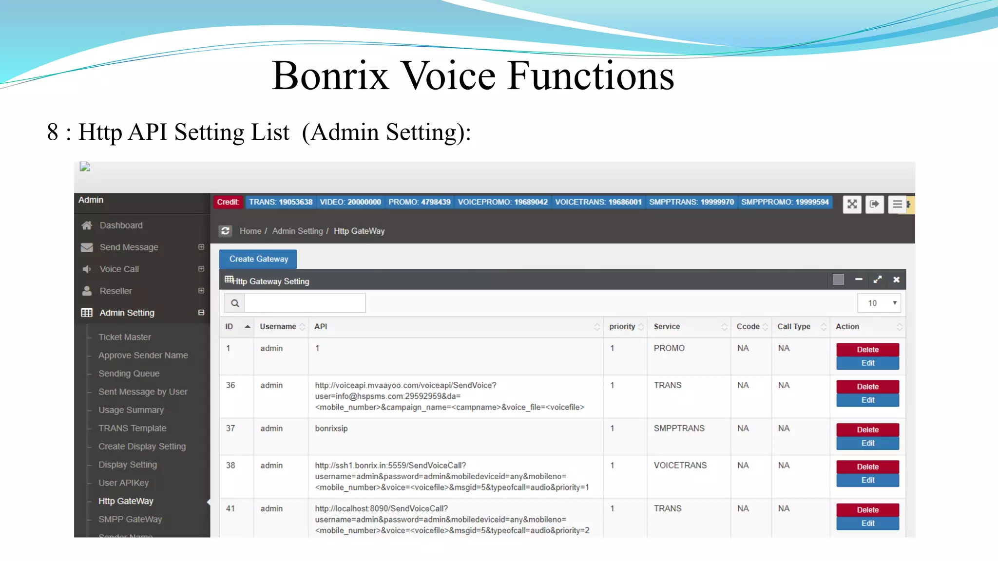 Bonrix Voice Functions
8 : Http API Setting List (Admin Setting):
 