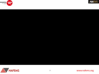 www.nafems.org19
 
