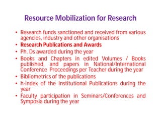 Resource Mobilization for Research
• Research funds sanctioned and received from various
agencies, industry and other organisations
• Research Publications and Awards
• Ph. Ds awarded during the year
• Books and Chapters in edited Volumes / Books
published, and papers in National/International
Conference Proceedings per Teacher during the year
• Bibliometrics of the publications
• h-index of the Institutional Publications during the
year
• Faculty participation in Seminars/Conferences and
Symposia during the year
 
