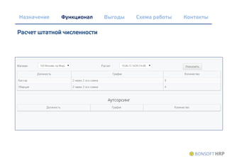 Назначение Схема работы Контакты
Расчет штатной численности
ВыгодыФункционал
 