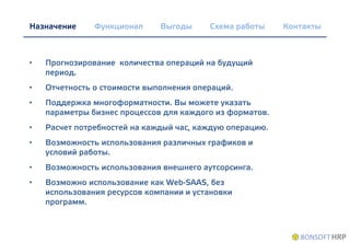 Схема работы КонтактыВыгодыНазначение Функционал
Прогнозирование
количества операций
на будущий период.
Отчетность о
стоимости выполнения
операций.
Поддержка
многоформатности.
Параметры бизнес
процессов для каждого
из форматов.
Расчет потребностей
на каждый час,
каждую операцию.
Возможность
использования
различных графиков и
условий работы.
Возможность
использования
внешнего аутсорсинга.
Особенности системы
 