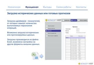 Назначение Схема работы Контакты
Загрузка исторических данных или готовых прогнозов
ВыгодыФункционал
Загрузка драйверов - показателей,
от которых зависит количество
выполняемых персоналом
операций.
Возможна загрузка исторических
или прогнозируемых данных.
Загрузка производится из файла
Excel, возможна настройка на
другие форматы внешних данных.
 