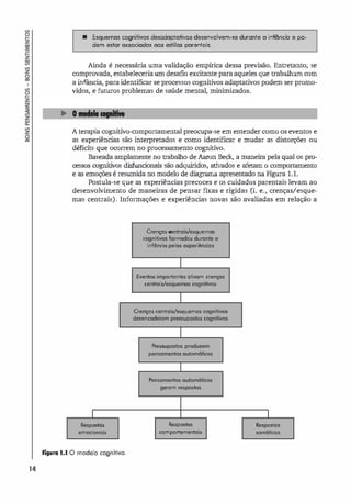 14
• Esquemas cognitivos desadoptotivos desenvolvem-se durante o infôncio e po­
dem estar associados oos estilos porentois.
Ainda é necessária uma validação empírica dessa previsão. Entretanto, se
comprovada, estabeleceria um desafio excitante para aqueles que trabalham com
a infância, para identificar se processos cognitivos adaptativos podem ser promo­
vidos, e futuros problemas de saúde mental, minimizados.
� O
A terapia cognitivo-comportamental preocupa-se em entender como os eventos e
as experiências são interpretados e como identificar e mudar as distorções ou
déficits que ocorrem no processamento cognitivo.
Baseada amplamente no trabalho de Aaron Beck, a maneira pela qual os pro­
cessos cognitivos disfuncionais são adquiridos, ativados e afetam o comportamento
e as emoções é reswnida no modelo de diagrama apresentado na Figura 1.1.
Postula-se que as experiências precoces e os cuidados parentais levam ao
desenvolvimento de maneiras de pensar fixas e rígidas Ci. e., crenças/esque­
mas centrais). Informações e experiências novas são avaliadas em relação a
-
. .
emooonOIS
Figura 1.1 O modelo cognitivo.
Crenços cenlroi$/esquelnO$
cognitivos formod," duronle o
iM6ntio pelos experi6rw::ios
Even� imporlontes oIivom trenços
cenlroi$/esquemos cognitivos
Crenços centrois/esquemlls cognitivos
d_rw::odeiom preuupl)$l(»; cognitivos
Pl'e$supo$lOs produzem
pen$!lmenl!l$ ou!omóti(!l$
Pen$!lmenl!l$ oufomóti(!l$
gerom relIposlos
RespctSlos "'poo1a.
(C)fTlportomentois somóticos
 