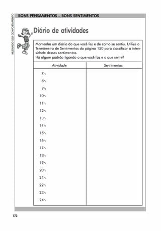 de atividades
Mantenha um diôrio do que você fez e de como se sentiu. Utilize o
Termômetro de Sentimentos da página 1 50 poro classificar a inten­
sidade desses sentimentos.
Há algum padrão ligando o que você faz e o que sente?
7h
8h
9h
l Oh
l l h
1 2h
1 3h
14h
1 5h
1 6h
1 7h
1 8h
1 9h
20h
21h
22h
23h
24h
Atividade Sentimentos
 