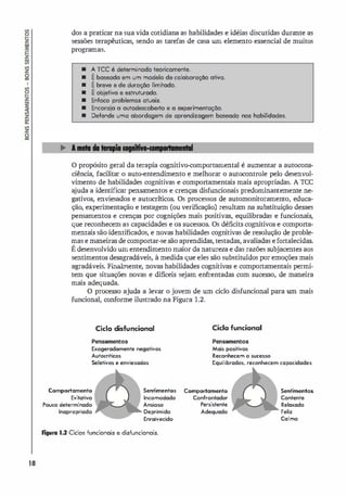 1I
dos a praticar na sua vida cotidiana as habilidades e idéias discutidas durante as
sessões terapêuticas, sendo as tarefas de casa um elemento essencial de muitos
programas.
• A rce é determinada teoricamente.
• É baseado em um modelo de coloborao;;õo otiva.
• É breve e de durco;;õo limitado.
• É objetivo e estruturado.
• Enfoco problemas atuais.
• Encorajo o outodescoberto e o experimentação.
• Defende uma abordagem de aprendizagem baseado nos habilidades.
o propósito geral da terapia cognitivo-comportarnental é aumentar a autocons­
ciência, facilitar o auto-entendimento e melhorar o autocontrole pelo desenvol­
vimento de habilidades cognitivas e comportamentais mais apropriadas. A rce
a
juda a identificar pensamentos e crenças disfuncionais predominantemente ne­
gativos, enviesados e autocríticos. Os processos de automonitoramento, educa­
ção, experimentação e testagem (ou verificação) resultam na substituição desses
pensamentos e crenças por cognições mais positivas, equilibradas e funcionais,
que reconhecem as capacidades e os sucessos. Os déficits cognitivos e comporta­
mentais são identificados, e novas habilidades cognitivas de resolução de proble­
mas e maneiras de comportar-se são aprendidas, testadas, avaliadas e fortalecidas.
É desenvolvido um entendimento maior da natureza e das razões subjacentes aos
sentimentos desagradáveis, à medida que eles são substituídos por emoções mais
agradáveis. Finalmente, novas habilidades cognitivas e comportamentais permi­
tem que situações novas e difíceis sejam enfrentadas com sucesso, de maneira
mais adequada.
O processo ajuda a levar o jovem de um ciclo disfuncional para um mais
funcional, conforme ilustrado na Figura 1.2.
Ciclo disfuncional
Pensamentos
Exogerodomente negativos
Autocríticos
Seletivos e enviesados
Comportamento Sentimentos
Evitativo Incomodado
Pouco determinado Ansioso
Inapropriado Deprimido
Enroivecido
Figura 1.2 Cidos funcionais e disfuncionois.
Ciclo funcional
Pensamentos
Mais positivos
Reconhocem o sucesso
Equilibrados, roconhecem capacidades
Comportamento Sentimentos
Confrontador Contente
Persistente Relaxado
Adequado Feliz
Calmo
 