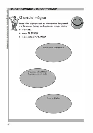 62
o círculo mágico
Pense sobre algo que você fez recentemente de que real­
mente gostou. Escreva ou desenhe nos círculos abaixo:
,. o que FEZ
.. como SE SENTIU
... o que estavo PENSANDO.
o que estavo PENSANDO?
o que estavo FAZENDO?
(lugar, pessoas, otividade)
Como se SENTIA?
 