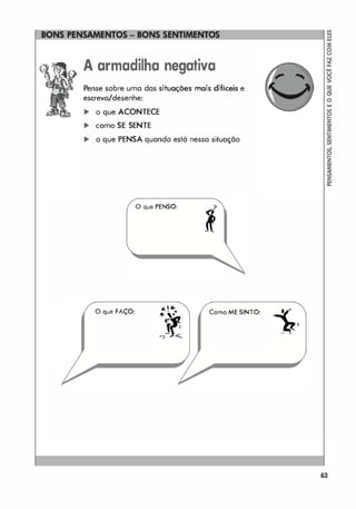 A armadilha negativa
Pense sobre uma das situações mais difíceis e
escreva/desenhe:
... o que ACONTECE
... como SE SENTE
... o que PENSA quando está nessa situação
o que PENSO:
o que FAÇO: Como ME SINTO:
o
�
•
63
 