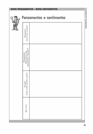 Pensamentos e sentimentos
••
�
" .
o "
-
c •
. "
E '.
_ u
- o
Jl �
E
3
••
E
�
�
•
o
0 1'
'o o
� o
g �
- ,
- .
� "
a
�'
�
o
j
•
.2
Q
75
 