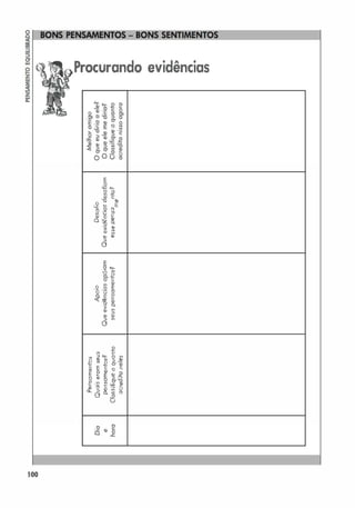 100
Procurando evidências
•
o
-
o
•
E
o
E
2
_ N·
o o
. -
· "
.Q � o
�
- o
o ,_ '"
• U "
• o
a <'li 8.
� <l>
• •
� V
E
,g "'.
'8. .2
o "
• •
.2 2 E
o u o
� o •
« <
.
"
•
:o �
>
•
•
,
• •
, •
O
2
• o
, N. •
o
•
il 5-"*
•
E o o
o
e
•
. 2
E
•
o
, -
• �"
c .� "' ._ CI>
• o c: � ....
• • u
� ,
� . o
O o
o
 