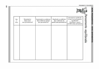 -
s
Dia Pensamentos Sustentando os evidências
e Quais eram Que evidências apóiam
hora seus pensamentos? seus pensamentos?
Desafiando os evidências
Que evidências não
apóiam esses pensamentos?
PENSAMENTO
Pensamento equilibrado
O que é um pensamento
equilibrado?
Classifique o quanto
ocredito nesse pensamento
•
•
•
•
•
-
_ .
_ .
C"'
a
a..
o
 