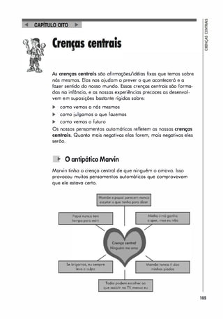 As crenças centrais são afirmações/idéias fixos que temos sobre
nós mesmos. Elas nos ajudam o prever o que ocontecer6 e a
fazer sentido do nosso mundo. Essas crenças centreis são forma­
dos no infância, e os nossos experiências precoces os desenvol­
vem em suposições bastante rígidos sobre:
... como vemos o nós mesmos
... como julgamos o que fazemos
... como vemos o futuro
Os nossos pensamentos outom6ticos refletem os nossos crenças
centrais. Quanto mais negativos elas forem, mais negativos eles
serõo.
� O antipática Marvin
Morvin tinha o crença central de que ninguém o amava. Isso
provocou muitos pensamentos outom6ticos que comprovavam
que ele estava certo.
Momóe e popoi porecem nunca
escutar o que lenho poro dizer
Papoi nunca lem
lempo poro mim
Se brigomos, eu sempre
levo o culpo
Minho irmó gonho
o quer, mos eu nóo
------:
Momóe nunco ri dos
minhos piodos
Todos podem escolher 00
que ossiSlir no TV
, menos eu
lOS
 