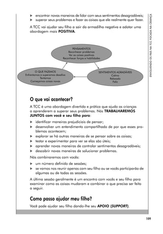 109
ENVOLVENDO
OS
PAIS
NA
TCC
FOCADA
NA
CRIANÇA
 encontrar novas maneiras de lidar com seus sentimentos desagradáveis;
 superar seus problemas e fazer as coisas que ele realmente quer fazer.
A TCC vai ajudar seu filho a sair da armadilha negativa e adotar uma
abordagem mais POSITIVA.
O que vai acontecer?
A TCC é uma abordagem divertida e prática que ajuda as crianças
a aprenderem a superar seus problemas. Nós TRABALHAREMOS
JUNTOS com você e seu filho para:
 identificar maneiras prejudiciais de pensar;
 desenvolver um entendimento compartilhado de por que esses pro-
blemas acontecem;
 explorar se há outras maneiras de se pensar sobre as coisas;
 testar e experimentar para ver se elas são úteis;
 aprender novas maneiras de controlar sentimentos desagradáveis;
 descobrir novas maneiras de solucionar problemas.
Nós combinaremos com vocês:
 um número definido de sessões;
 se vamos nos reunir apenas com seu filho ou se vocês participarão de
algumas ou de todas as sessões.
A última sessão geralmente é um encontro com vocês e seu filho para
examinar como as coisas mudaram e combinar o que precisa ser feito
a seguir.
Como posso ajudar meu filho?
Você pode ajudar seu filho dando-lhe seu APOIO (SUPPORT).
 