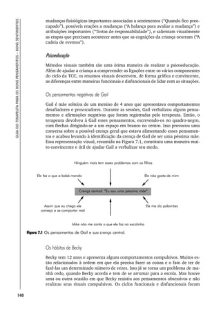 140
GUIA
DO
TERAPEUTA
PARA
OS
BONS
PENSAMENTOS
–
BONS
SENTIMENTOS
mudanças fisiológicas importantes associadas a sentimentos (“Quando fico preo-
cupado”), possíveis reações a mudanças (“A balança para avaliar a mudança”) e
atribuições importantes (“Tortas de responsabilidade”), e salientam visualmente
as etapas que precisam acontecer antes que as cognições da criança ocorram (“A
cadeia de eventos”).
Psicoeducação
Métodos visuais também são uma ótima maneira de realizar a psicoeducação.
Além de ajudar a criança a compreender as ligações entre os vários componentes
do ciclo da TCC, os resumos visuais descrevem, de forma gráfica e convincente,
as diferenças entre maneiras funcionais e disfuncionais de lidar com as situações.
Os pensamentos negativos de Gail
Gail é mãe solteira de um menino de 4 anos que apresentava comportamentos
desafiadores e provocadores. Durante as sessões, Gail verbalizou alguns pensa-
mentos e afirmações negativas que foram registradas pelo terapeuta. Então, o
terapeuta devolveu à Gail esses pensamentos, escrevendo-os no quadro-negro,
com flechas dirigindo-se a um espaço em branco no centro. Isso provocou uma
conversa sobre a possível crença geral que estava alimentando esses pensamen-
tos e acabou levando à identificação da crença de Gail de ser uma péssima mãe.
Essa representação visual, resumida na Figura 7.1, constituiu uma maneira mui-
to convincente e útil de ajudar Gail a verbalizar seu medo.
Figura 7.1 Os pensamentos de Gail e sua crença central.
Mike não me conta o que ele faz na escolinha
Ninguém mais tem esses problemas com os filhos
Ele faz o que a babá manda Ele não gosta de mim
Crença central: “Eu sou uma péssima mãe”
Assim que eu chego ele
começa a se comportar mal
Ele me diz palavrões
Os hábitos de Becky
Becky tem 12 anos e apresenta alguns comportamentos compulsivos. Muitos es-
tão relacionados à ordem em que ela precisa fazer as coisas e o fato de ter de
fazê-las um determinado número de vezes. Isso já se torna um problema de ma-
nhã cedo, quando Becky acorda e tem de se arrumar para a escola. Mas houve
uma ou outra ocasião em que Becky resistiu aos pensamentos obsessivos e não
realizou seus rituais compulsivos. Os ciclos funcionais e disfuncionais foram
 