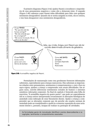 46
GUIA
DO
TERAPEUTA
PARA
OS
BONS
PENSAMENTOS
–
BONS
SENTIMENTOS
O primeiro diagrama (Figura 3.4a) ajudou Naomi a reconhecer a importân-
cia de seus pensamentos negativos e como eles a deixavam triste. O segundo
(Figura 3.4b) salientou como Naomi tinha dificuldade para lidar com qualquer
sentimento desagradável. Quando ela se sentia zangada ou triste, ela se cortava,
e isso fazia desaparecer seus sentimentos desagradáveis.
Figura 3.4b A armadilha negativa de Naomi.
Formulações de manutenção como esta geralmente fornecem informações
suficientes, especialmente para crianças mais jovens. Elas salientam as importan-
tes relações entre pensamentos, sentimentos e comportamentos e, com o foco no
aqui-e-agora, ajudam a criança a compreender suas atuais dificuldades. Em al-
guns casos, convém diferenciar sentimentos (estados de humor) e sintomas
somáticos (alterações corporais). No final do capítulo é fornecida uma folha de
exercícios, “A armadilha negativa de quatro partes”, que pode ser especialmente
útil se a criança estiver interpretando erroneamente as alterações fisiológicas de
ansiedade como indicação de estar fisicamente doente. Ajudar a criança a com-
preender que as alterações corporais que ela percebe são reações normais de
ansiedade pode ser tranqüilizador e ajudá-la a contestar suposições de estar seria-
mente doente e, portanto, incapaz de realizar ou participar de atividades.
As formulações gerais de manutenção identificam eventos desencadeantes e as
cognições, sentimentos e comportamentos associados.
 