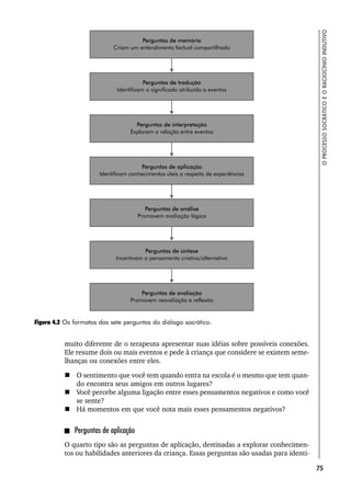 75
O
PROCESSO
SOCRÁTICO
E
O
RACIOCÍNIO
INDUTIVO
muito diferente de o terapeuta apresentar suas idéias sobre possíveis conexões.
Ele resume dois ou mais eventos e pede à criança que considere se existem seme-
lhanças ou conexões entre eles.
 O sentimento que você tem quando entra na escola é o mesmo que tem quan-
do encontra seus amigos em outros lugares?
 Você percebe alguma ligação entre esses pensamentos negativos e como você
se sente?
 Há momentos em que você nota mais esses pensamentos negativos?
Perguntas de aplicação
O quarto tipo são as perguntas de aplicação, destinadas a explorar conhecimen-
tos ou habilidades anteriores da criança. Essas perguntas são usadas para identi-
Figura 4.2 Os formatos das sete perguntas do diálogo socrático.
 
