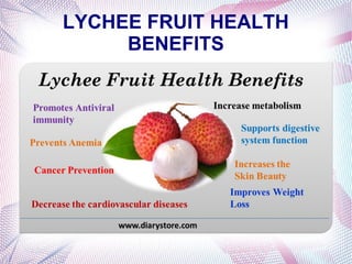 LYCHEE FRUIT HEALTH
BENEFITS
 