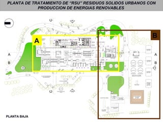 PLANTA DE TRATAMIENTO DE “RSU” RESIDUOS SOLIDOS URBANOS CON
PRODUCCION DE ENERGIAS RENOVABLES
AccesoalaPlanta
AccesoPrincipal
PLAYA DE DESCARGA
DE INORGANICOS
PLAYA DE DESCARGA
DE ORGANICOS
PLAYA DE LAVADO
SECTOR DE CARGA
SILO PARA
COMPOST
PLAYON DE COMPOST
ORGANICO
PLAYON DE CARGA
DIGESTORES DE HºASOBRE
TERRENO HºA Cap.270m3 c/u
AGUAS
NITROGENADAS
H2ONH4
Cap. 300m³
PLATAFORMA DE
SEPARADOR
LIQUIDOS-SOLIDOS
LAGUNA DEFANGOS
DIGERIDOS
Cap. 1100m³
CABINA DE
CONTROLDE
PESAJE
Cap.:270m³
BIODIGESTOR 1
Camara de Control de
Efluente y Bombeo
VO
Cap.:30m³
TANQUES RECOLECCION
DEH 2O LLUVIA
TANQUE INCENDIO
Cap.:40m³
CASETA DE
COGENERACION
GASOMERO
Cap.:100 m³
GASOMERO
Cap.:100 m³
GASOMERO
Cap.:100 m³
STOCK DE
EFLUENTE
DIGERIDO
Cap.:100 m³
TANQUE
RECOLECCION DE
H2O p/lavado y riego
TANQUE DE
AGUA
BIODIGESTOR 2
BIODIGESTOR 4
BIODIGESTOR 3
Cap.:270m³ Cap.:270m³
Cap.:270m³
Cap.:30 m³
Cap.:15 m³
TANQUE RECOLECCION
DEH 2O LLUVIA
Cap.:20m³
Camara de Control de
Efluente y Bombeo
Cap.:40m³
TANQUE RECOLECCION
DEH 2O
C ocina
Comedor
Elec.
Com presor
TAL LE R MECANICOD EPOSITODE B ALAS
P lastico - Carton - Papel
D EP OS ITO
Tan qu e de RU
TRIAJE
S EPARADOR
B ALIS TICO
P RENSADO
E NBALAS
TRIAJE R EPA RTIDOR TOLVA
TOLVA
A LIMENTAC ION
C ARROS SELEC.
R ESIDUOS
A COPIO
P EQUEÑAS
P ARTICULAS A COPIO
D EP OS ITODE
C ARROS
P LASTICOS
C ARTON
B RICK
S ELE C. MANUAL
TOLVA
A BRIDOR
A COPIO
S EPARADOR
V OLATILES
A SPIR ADOR
RECHAZO
D ECANTA DORMAGNE TO
TRITURA DOR HUME CTA DOR
GARAGE
C lark
S ALADE
INCENDIO
DEP. DE
MER C.
CONTROL
M ECA. - PLC
S ALADE
E LEC.
MAGNE TO
V est uario
Oficina S ala de
Repuestos
L AVAD ODE
C ONTENE DORES
GARAGE
Camione ta -
Cla rk
CAMA RA DE
P REME ZCLA
C ap .:22m³
TOLVA
A LIME NTACION
TRIAJE REPA RTIDOR TOLVA
R ECHAZO RECH AZO RECHAZO RECH AZO
B RICK -P LA STICOS -CARTON
VE
VN
VS
A
B B
A
CC
A
B
PLANTA BAJA
 