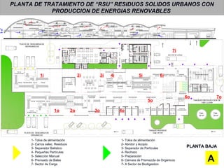 PLANTA DE TRATAMIENTO DE “RSU” RESIDUOS SOLIDOS URBANOS CON
PRODUCCION DE ENERGIAS RENOVABLES
ABRIDOR
CINTA CLASIFICACION
TOLVA
TRIAJE
TOLVAREPARTIDOR
SEP.
BALISTICO
ENVASES
PLASTICOS -
CARTON - BRICK
PEQUEÑAS PARTICULAS
VOLCADORES
SELEC.
MANUAL
ACOPIO
TALLER MECANICO
CINTA
ELEVACION
PRENSA DEP.
BALAS
A
PLANTA BAJA
1i
1- Tolva de alimentación
2- Carros selec. Residuos
3- Separador Balístico
4- Pequeñas Partículas
5- Selección Manual
6- Prensado de Balas
7- Sector de Carga
2i 3i 4i 5i 6i
7i
1o
1- Tolva de alimentación
2- Abridor y Acopio
3- Separador de Partículas
4- Rechazo
5- Preparación
6- Cámara de Premezcla de Orgánicos
7- A Sector de Biodigestion
2o 3o 4o
6o
5o
7o
PLAYA DE DESCARGA DE
INORGANICOS
Camara de
Frio
Deposito de
Residuos
Cocina
Camara
Frigorifica
Pr incipal
Almacen
Art.
Limpieza
Lavado
Preparado
Comedor
Sanitario
H ombres
Sanitarios
Mujeres
Puesto de
Control de
Acceso
Sala de
Monitoreo Movil
Oficina
Depo. de
Archivos
AccesoPrincipal
Tablero
Elec.
Compresor
TALLER MECANICODEPOSITO DE BALAS
Plastico - Carton - Papel
DEPOSITO
Tanque de RU
SECTOR DE CARGA
TRIAJE
SEPARADOR
BALISTICO
PRENSADO EN
BALAS
Secado
C entral de
Vigilancia
TRIAJE REPARTIDOR TOLVA
TOLVA
ALIMENTACION
CARROS SELEC.
RESIDUOS
ACOPIO
PEQUEÑAS
PARTICULAS ACOPIO
DEPOSITO
DE CARROS
PLASTICOS
CARTON
BRICK
SELEC. MANUAL
TOLVA
ABRIDOR
ACOPIO
SEPARADOR
VOLATILES
ASPIRADOR
RECHAZO
DECANTADORMAGNETO TRITURADOR HUMECTADOR
GARAGE
Clark
SALA DE
INCENDIO
DEP. DE
MERC.
CONTROL
MECA. - PLC
"Power Line Communication"
SALA DE
ELEC.
MAGNETO
Vestuarios Hombres
Vestuarios Mujeres
AccesoalaPlanta
Deposito
General
Limpieza
Sala de
Maquinas
Asc.
Hidraulico
Vestuario
Oficina Sala de
Repuestos
Accesoa
Empleados
LAVADO DE
CONTENEDORES
GARAGE
Camioneta - Clark
Sanitario
Hombres
Sanitarios
Mujeres
CAMARA DE
PREMEZCLA
Cap.:22 m³
NPT±0.00
PLAYA DE DESCARGA DE
ORGANICOS
TOLVA
ALIMENTACION
TRIAJE REPARTIDOR TOLVA
RECHAZO RECHAZO RECHAZO RECHAZO
BRICK - PLASTICOS - CARTON
Cap.:
30 m³
Cap.:
30 m³
TANQUES RECOLECCION DE
H2O LLUVIA
TANQUE INCENDIO
Cap.:40 m3
 
