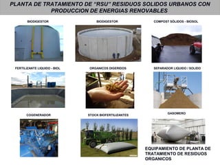 PLANTA DE TRATAMIENTO DE “RSU” RESIDUOS SOLIDOS URBANOS CON
PRODUCCION DE ENERGIAS RENOVABLES
EQUIPAMIENTO DE PLANTA DE
TRATAMIENTO DE RESIDUOS
ORGANICOS
ORGANICOS DIGERIDOS SEPARADOR LIQUIDO / SOLIDO
COMPOST SÓLIDOS - BIOSOL
FERTILIZANTE LIQUIDO - BIOL
BIODIGESTOR BIODIGESTOR
COGENERADOR STOCK BIOFERTILIZANTES
GASOMERO
 