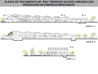 PLANTA DE TRATAMIENTO DE “RSU” RESIDUOS SOLIDOS URBANOS CON
PRODUCCION DE ENERGIAS RENOVABLES
CORTE A - A
CORTE B - B
CORTE C - C
D - 1 D - 2 D - 3
D - 4
ABRIDOR
CINTA CLASIFICACION
TOLVA
TRIAJE
TOLVAREPARTIDOR
SEP. BALISTICO
ENVASES PLASTICOS - CARTON - BRICK
PEQUEÑAS PARTICULAS
VOLCADORES
SELEC. MANUAL
ACOPIO
TALLER MECANICO
TOLVA TOLVA
TRIAJETRIAJE
ACOPIO
ABRIDORTOLVA
DECANTADORMAGNETO
SEPARADOR
ACOPIO
TRITURADOR
HUMECTADOR
ACOPIO CAMARA DE
PREMEZCLA
MAGNETO
CINTA
ELEVACION
PRENSA
ABRIDOR
RSU
LA QUIACA
REPARTIDOR
 