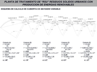 PLANTA DE TRATAMIENTO DE “RSU” RESIDUOS SOLIDOS URBANOS CON
PRODUCCION DE ENERGIAS RENOVABLES
ESQUEMA DE CALCULO DE CUBIERTA CD 460 RADIO VARIABLE
Cubierta (A)
r = C²+4h²
8h
r = 26,47²+(5,18) ²
8x5,18
r = 19,47
I = 0,01745 x 19,47 x 86º
I = 29,21
α = 57,296 x 29,21
19,47
α = 86º
Cubierta (B)
r = C²+4h²
8h
r = 1,374²+(0,0478) ²
8x0,0478
r = 4,95
I = 0,01745 x 4,95 x 16º
I = 1,38
α = 57,296 x 1,38
4,95
α = 16º
Cubierta (C)
r = C²+4h²
8h
r = 1,37²+(0,0626) ²
8x0,0626
r = 3,74
I = 0,01745 x 3,74 x 21º
I = 1,38
α = 57,296 x 1,38
3,74
α = 21º
Cubierta (D)
r = C²+4h²
8h
r = 12²+(1,354) ²
8x1,354
r = 14
I = 0,01745 x 14 x 51º
I = 12,50
α = 57,296 x 12,50
14
α = 51º
Cubierta (E)
r = C²+4h²
8h
r = 8,88²+(0,7193) ²
8x0,7193
r =13,79
I = 0,01745 x 13,79 x 37º
I = 8,90
α = 57,296 x 8,90
13,79
α = 37º
29,21
8,90
12,50
12,50
12,50
12,50
51°
51°
37°
51°
51°
86°
20.7530 1,354
1,354
1,354
2.8772
1,354
1,381 1,381
1,381
1,381
1,381
1,381
1,381
1,3811,381
1,381
19,47
14,06
14,06
14,06
14,06 13,79
16°
21°
21°
16°
21°
16°
21°
16°
21°
16°
4,95 3,74
0.1911
0.2506
0.1911
0.2538
0.1911
0.2538
0.1911
0.2538
0.1911
0.2538
Cucierta CD 460 "A"
Cucierta CD 460 "D"
Cucierta CD 460 "D"
Cucierta CD 460 "D"
Cucierta CD 460 "D"
Cucierta CD 460 "E"
CD 460 "C"CD 460 "B"
CD 460 "C"CD 460 "B"
CD 460 "C"CD 460 "B"
CD 460 "C"CD 460 "B"
CD 460 "C"CD 460 "B"
4,95
4,95
4,95
4,95
3,74
3,74
3,74
3,74
 