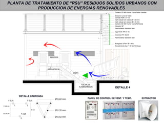 Panel exterior Sandwich wall
Extractor 36"
Viga Perfin IPN nº 45
Caño tubular sin costura Ø 0,42 mm
Caño tubular sin costura Ø 0,35 mm
Correas Perfil C nº 12
Cubierta CD 460 Hunter Curva Radio Variable
Aislacion Lana de Vidrio
Cubierta CD 460 Hunter Curva Perforada
Biodigestor 270m³ Ø 7,40m.
Revestimiento tipo T-81 de 10 Onzas
Columna HºA 40x40
TOLVA DE
ALIMENTACION
ABRIDOR
REPARTIDOR
CINTA
Panel exterior Sandwich wall
PLANTA DE TRATAMIENTO DE “RSU” RESIDUOS SOLIDOS URBANOS CON
PRODUCCION DE ENERGIAS RENOVABLES
DETALLE 4
DETALLE CABREADA
Ø 0,42 mm
F:3,25
F:3,25
F:3,25
1 2
3
11,66 cm
23,34 cm
35 cm
Ø 0,42 mm
Ø 0,35 mm
EXTRACTORPANEL DE CONTROL DE VENT. Y TEMP.
 