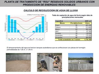 PLANTA DE TRATAMIENTO DE “RSU” RESIDUOS SOLIDOS URBANOS CON
PRODUCCION DE ENERGIAS RENOVABLES
CALCULO DE RECOLECCION DE AGUA DE LLUVIA
Tabla de captación de agua de lluvia según dato de
precipitaciones mensuales
El almacenamiento del agua se hará en tanques australianos que se confeccionan con placas de hormigón
premoldeadas de 1,05 m. x 1,45 m.
 