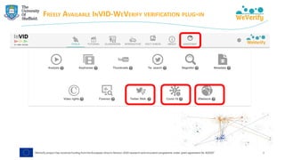 FREELY AVAILABLE INVID-WEVERIFY VERIFICATION PLUG-IN
4
 