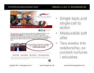 Measure Twice, Cut Once - Use Analytics to Improve ROI in Marketing to Matures Slide 6