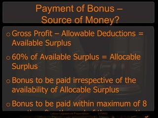 Person with a maximum salary of 10,000 per monthLabourLegislations Presentation	SYMMS