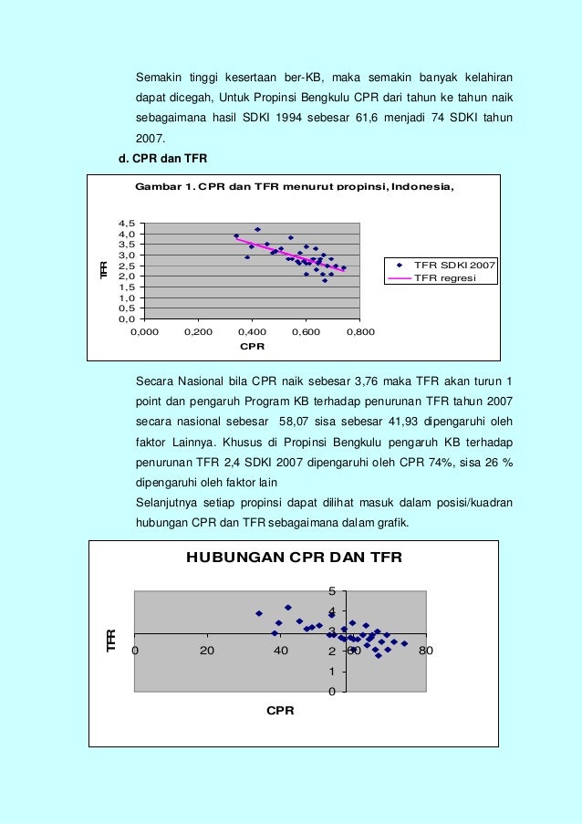 Essay mengenai bonus demografi image