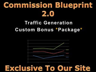 Commission Blueprint 2.0 Traffic Generation Custom Bonus *Package* Exclusive To Our Site 