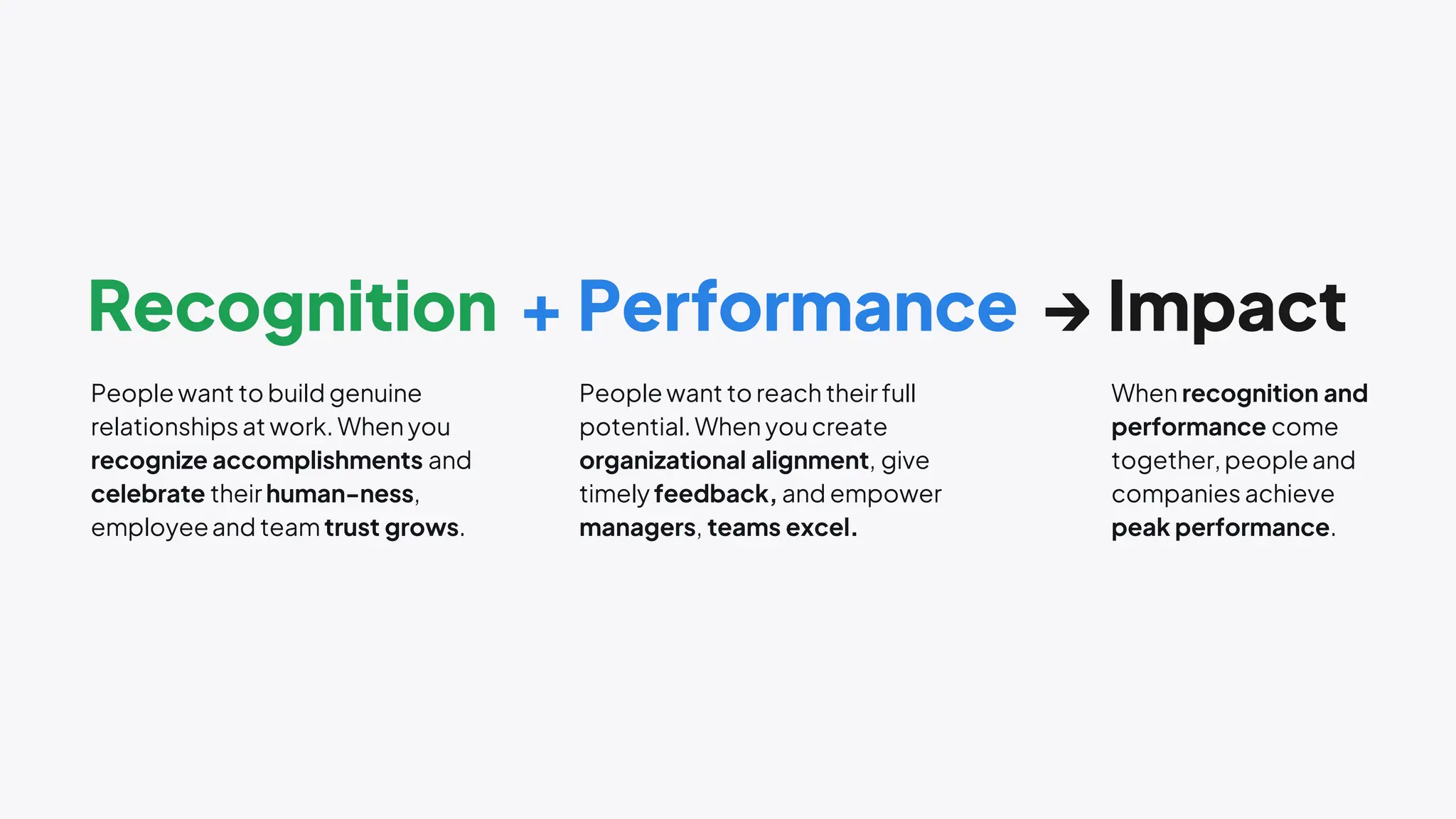 Recognition → Impact
+ Performance
Recognition → Impact
People want to build genuine
relationships at work. When you
recognize accomplishments and
celebrate their human-ness,
employeeand team trust grows.
People want to reach their full
potential.When youcreate
organizational alignment, give
timely feedback, and empower
managers, teams excel.
When recognition and
performance come
together, peopleand
companies achieve
peak performance.
+ Performance
 
