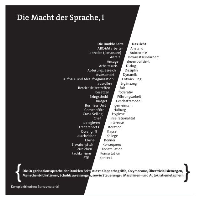 KomplexithodenBonusmaterial Macht der Sprache