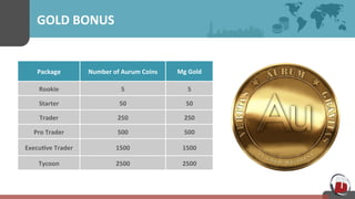 GOLD 
BONUS 
Package 
Number 
of 
Aurum 
Coins 
Mg 
Gold 
Rookie 
5 
5 
Starter 
50 
50 
Trader 
250 
250 
Pro 
Trader 
500 
500 
Execu7ve 
Trader 
1500 
1500 
Tycoon 
2500 
2500 
 