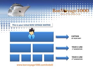 The exclusive benefits of luxury travel at a fraction of the cost!