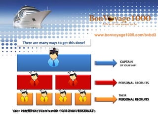  Your BonVoyage1000 Lifestyle Card includesAll the benefits you've just seen...The Condos, The Cruises, The Hotels & Resorts,Your own Online Travel Center Personal Concierge ServiceAndThe Complimentary Caribbean Cruise for TwoA one-time payment of only$350 With NO recurring monthly fees!www.bonvoyage1000.com/bvbd3