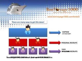 As mentioned, BonVoyage1000 has created a Marketing program that allows you to fund a rewarding lifestyle of luxury travel and unlimited cash rewards – simply by referring others  To the incredible benefits of being a BV1000 Lifestyle Cardholder That's the way to earn $1,000 commissions over and over again!Introducing:www.bonvoyage1000.com/bvbd3